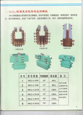 【l供應(yīng)質(zhì)量保證 【精品推薦】 優(yōu)質(zhì) 起重機(jī)配件 滑觸線】價格,廠家,圖片,電氣設(shè)備用線纜,江蘇新東機(jī)械-